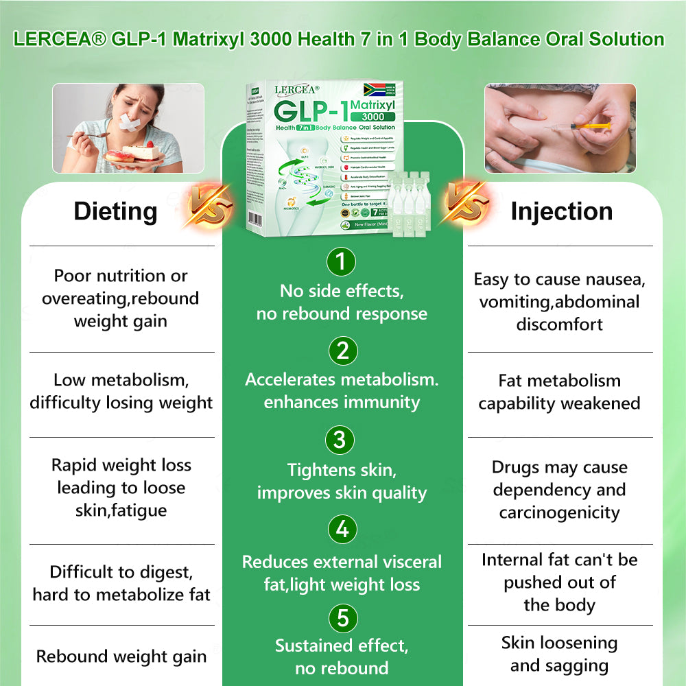 𝐎𝐟𝐟𝐢𝐜𝐢𝐚𝐥 𝐒𝐭𝐨𝐫𝐞|👩‍⚕️𝗟𝗲𝗿𝗰𝗲𝗮® 𝗚𝗟𝗣-𝟭 & 𝗠𝗮𝘁𝗿𝗶𝘅𝘆𝗹 3000 Health 7 in 1 Body Balance 𝐎𝐫𝐚𝐥 𝐒𝐨𝐥𝐮𝐭𝐢𝐨𝐧 For obesity, sagging skin, cardiovascular health, diabetes, sleep apnea, joint problems, etc.🌐