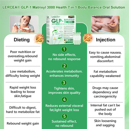 𝐎𝐟𝐟𝐢𝐜𝐢𝐚𝐥 𝐒𝐭𝐨𝐫𝐞|👩‍⚕️𝗟𝗲𝗿𝗰𝗲𝗮® 𝗚𝗟𝗣-𝟭 & 𝗠𝗮𝘁𝗿𝗶𝘅𝘆𝗹 3000 Health 7 in 1 Body Balance 𝐎𝐫𝐚𝐥 𝐒𝐨𝐥𝐮𝐭𝐢𝐨𝐧 For obesity, sagging skin, cardiovascular health, diabetes, sleep apnea, joint problems, etc.🌐